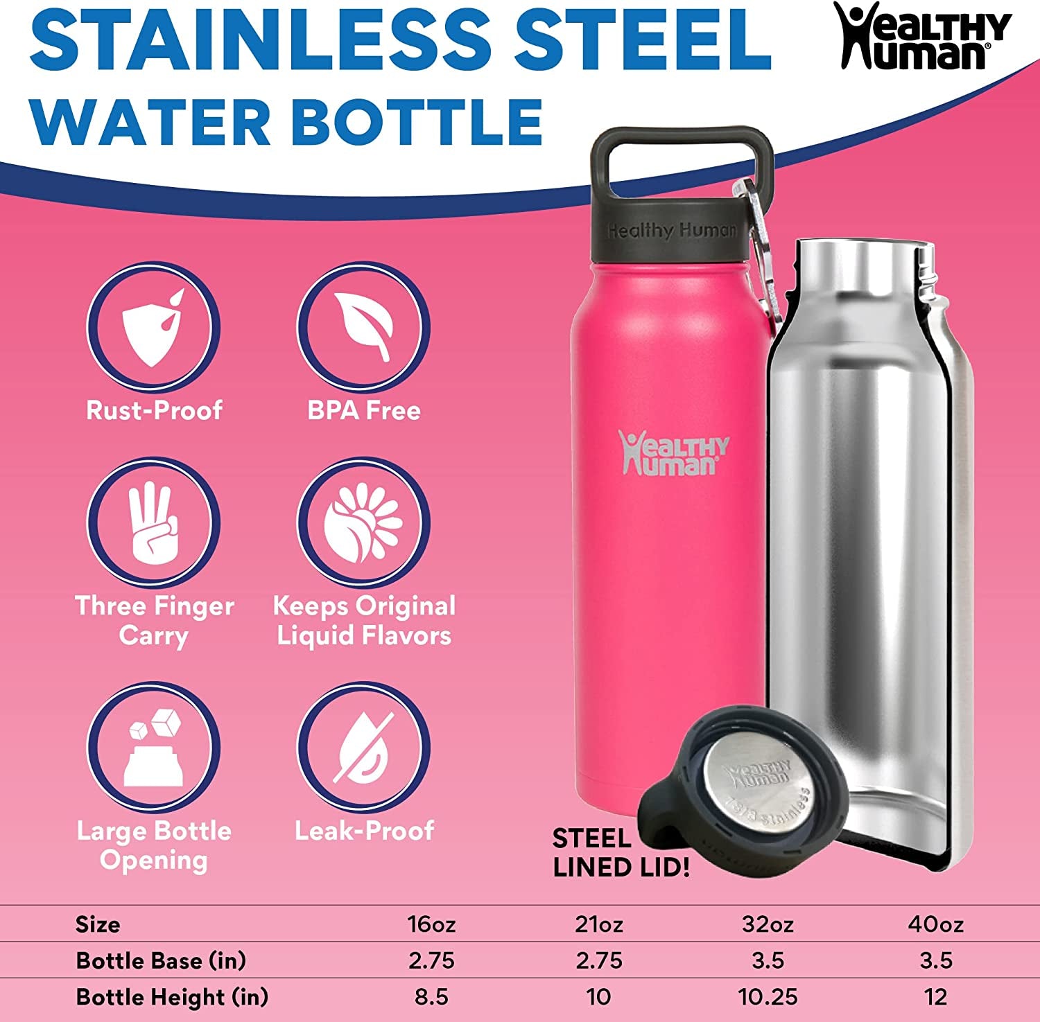 Stainless Steel Water Bottle | Double Walled Vacuum Insulated Water Thermos for Adults | Eco-Friendly Travel Bottles with Leak Proof Lid (Hawaiian Pink, 32Oz/946Ml)
