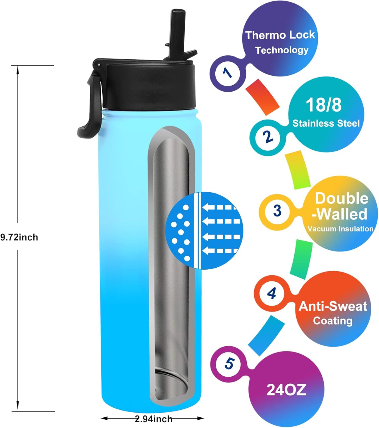 Water Bottle 24 OZ with Straw, Double Walled Stainless Steel Vacuum Insulated Water Bottles, Leak Proof Keep Hot/Cold, Sports Metal Water Bottle (Blue, 24 OZ)