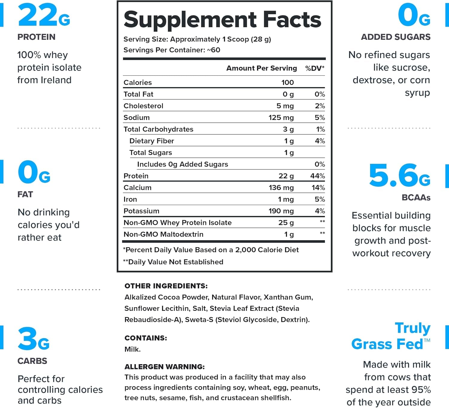 Whey+ Protein Whey Isolate from Grass Fed Cows - Whey Protein Isolate Powder Low Calorie, Non-Gmo, Sugar Free, Lactose and Gluten Free, All Natural Protein Powder for Men & Women (60 Servings)