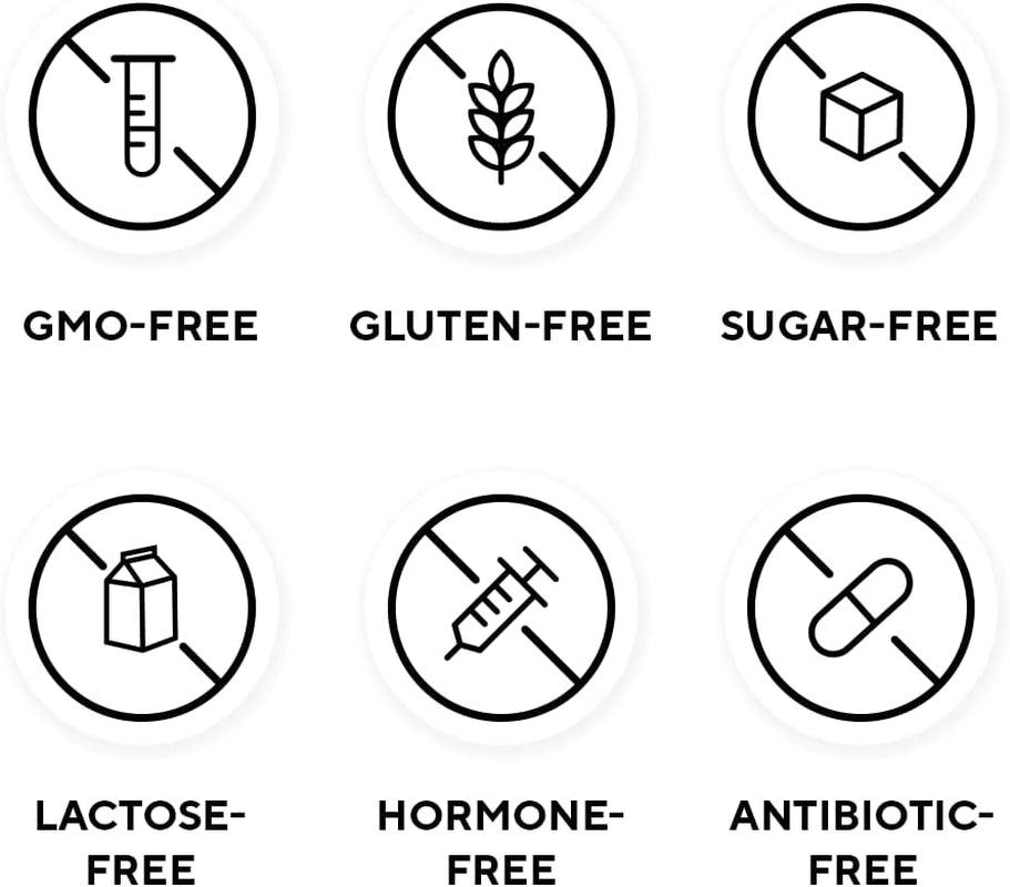 Whey+ Protein Whey Isolate from Grass Fed Cows - Whey Protein Isolate Powder Low Calorie, Non-Gmo, Sugar Free, Lactose and Gluten Free, All Natural Protein Powder for Men & Women (60 Servings)