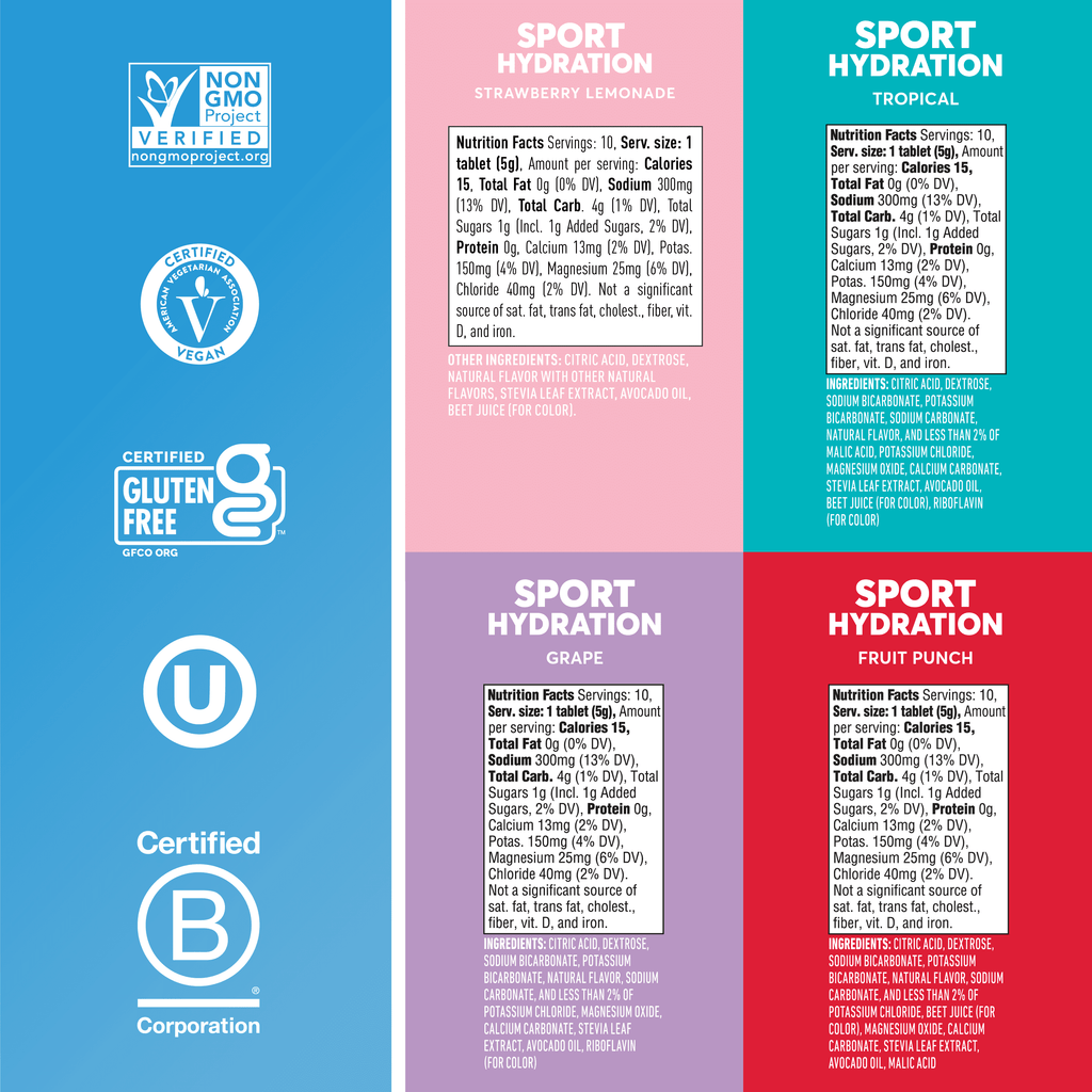 Sport: Electrolyte Drink Tablets, Citrus Berry Mixed Box, 4 Tubes (40 Servings)