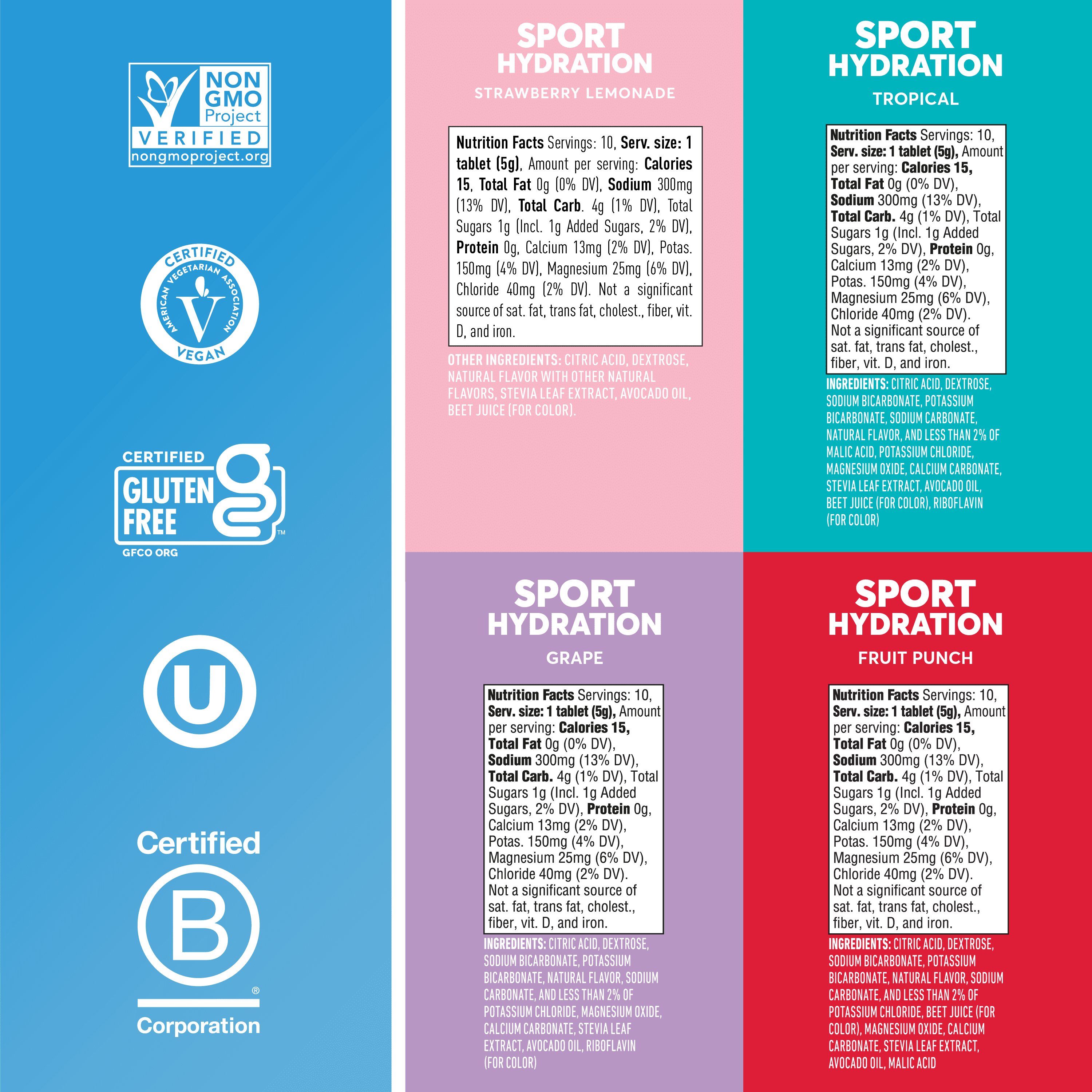 Sport: Electrolyte Drink Tablets, Citrus Berry Mixed Box, 4 Tubes (40 Servings)